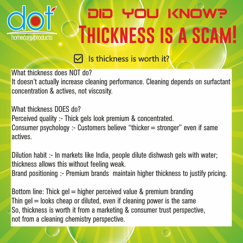 Does thickness in Dishwasher Liquid or Gel cause white patches? | DOT Home Care Explains